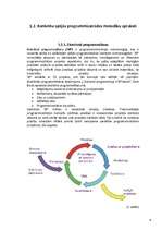 Referāts 'Spējās programmatūras izstrādes metodoloģiju kopiena', 12.