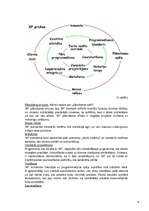 Referāts 'Spējās programmatūras izstrādes metodoloģiju kopiena', 14.