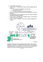 Referāts 'Spējās programmatūras izstrādes metodoloģiju kopiena', 17.