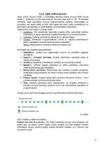 Referāts 'Spējās programmatūras izstrādes metodoloģiju kopiena', 20.