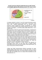 Referāts 'Spējās programmatūras izstrādes metodoloģiju kopiena', 25.