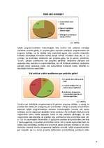 Referāts 'Spējās programmatūras izstrādes metodoloģiju kopiena', 28.