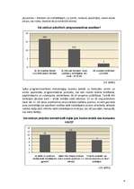 Referāts 'Spējās programmatūras izstrādes metodoloģiju kopiena', 29.