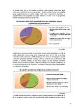 Referāts 'Spējās programmatūras izstrādes metodoloģiju kopiena', 30.