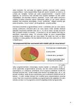 Referāts 'Spējās programmatūras izstrādes metodoloģiju kopiena', 31.