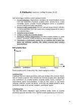 Referāts 'Spējās programmatūras izstrādes metodoloģiju kopiena', 46.