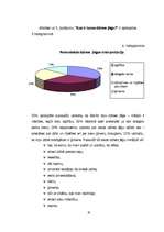 Diplomdarbs 'Dzīves jēgas problēmas pusaudžu vecumā', 61.