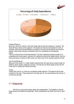 Biznesa plāns 'Business Plan for a Hotel in Miami Date', 13.