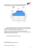 Biznesa plāns 'Business Plan for a Hotel in Miami Date', 17.