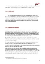 Biznesa plāns 'Business Plan for a Hotel in Miami Date', 20.