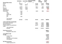 Biznesa plāns 'Business Plan for a Hotel in Miami Date', 38.