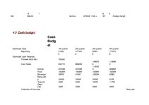 Biznesa plāns 'Business Plan for a Hotel in Miami Date', 40.