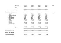 Biznesa plāns 'Business Plan for a Hotel in Miami Date', 41.