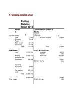 Biznesa plāns 'Business Plan for a Hotel in Miami Date', 42.