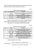 Diplomdarbs 'AS "Valmieras piens" finanšu analīze', 13.