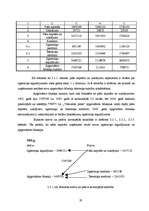 Diplomdarbs 'AS "Valmieras piens" finanšu analīze', 28.