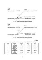 Diplomdarbs 'AS "Valmieras piens" finanšu analīze', 29.