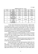 Diplomdarbs 'AS "Valmieras piens" finanšu analīze', 31.