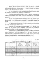 Diplomdarbs 'AS "Valmieras piens" finanšu analīze', 36.