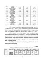 Diplomdarbs 'AS "Valmieras piens" finanšu analīze', 37.