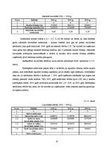 Diplomdarbs 'AS "Valmieras piens" finanšu analīze', 42.