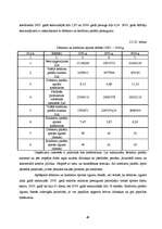 Diplomdarbs 'AS "Valmieras piens" finanšu analīze', 49.