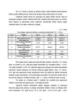 Diplomdarbs 'AS "Valmieras piens" finanšu analīze', 50.