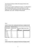 Referāts 'Materiālu piegriešana', 15.