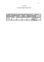 Referāts 'Sasveicināšanās ', 16.