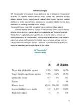 Prakses atskaite 'Prakses atskaite', 12.