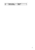 Prakses atskaite 'Prakses atskaite', 16.