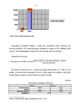 Referāts 'SIA "Būvnieks 07" finanšu analīze', 11.