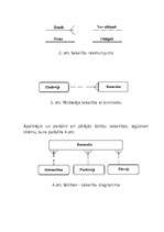Referāts 'CASE rīki', 8.