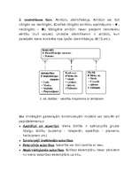 Referāts 'CASE rīki', 9.