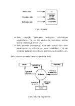 Referāts 'CASE rīki', 11.