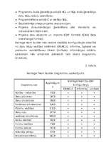 Referāts 'CASE rīki', 21.