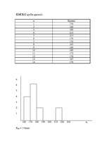 Konspekts 'Industriālie mērījumi', 7.