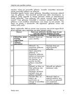 Referāts 'Bibliotēkas grāmatu uzskaites sistēma', 9.