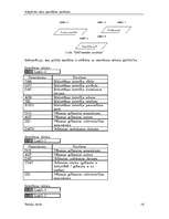 Referāts 'Bibliotēkas grāmatu uzskaites sistēma', 16.