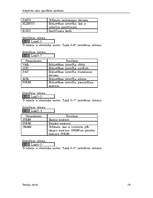 Referāts 'Bibliotēkas grāmatu uzskaites sistēma', 18.