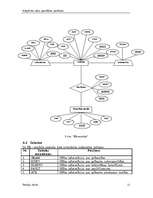 Referāts 'Bibliotēkas grāmatu uzskaites sistēma', 21.