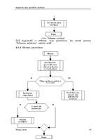Referāts 'Bibliotēkas grāmatu uzskaites sistēma', 26.