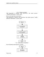 Referāts 'Bibliotēkas grāmatu uzskaites sistēma', 27.