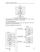 Referāts 'Bibliotēkas grāmatu uzskaites sistēma', 28.