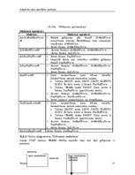 Referāts 'Bibliotēkas grāmatu uzskaites sistēma', 31.