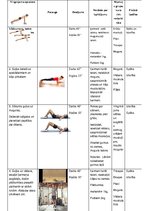 Konspekts 'Sporta apļa treniņš', 2.