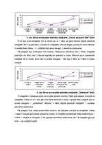Referāts 'Rotaļspēle saskarsmes prasmju attīstībai pirmsskolas vecuma grupā', 29.