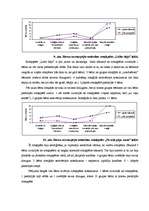 Referāts 'Rotaļspēle saskarsmes prasmju attīstībai pirmsskolas vecuma grupā', 31.