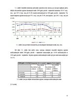 Referāts 'Ārējās tirdzniecības ekonomiskais pamats', 15.
