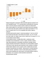 Referāts 'Ārējās tirdzniecības ekonomiskais pamats', 20.